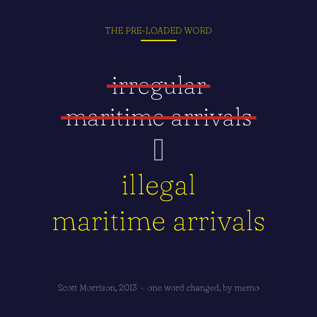 The pre-loaded word: illegal maritime arrivals