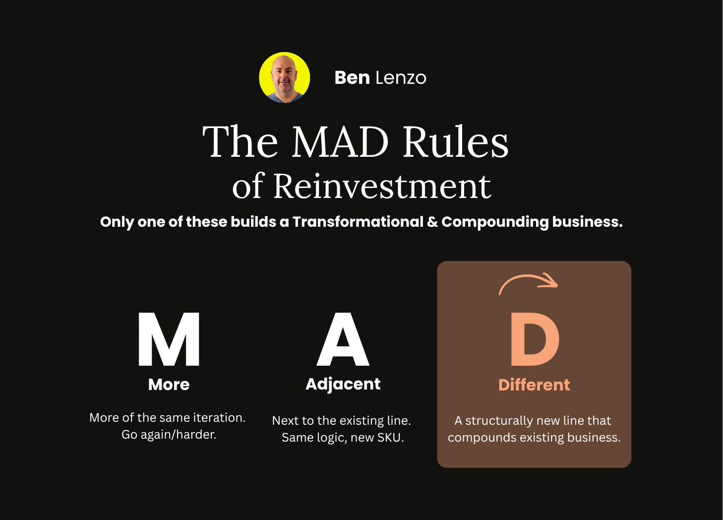 Ben Lenzo's MAD Rules of Reinvestment. MORE of the same iteration (go again.harder.) ADJACENT next to the existing line (same logic, new sku). DIFFERENT - A structurally new line that compounds existing business. Only one of these builds a Transformational & Compounding Business.